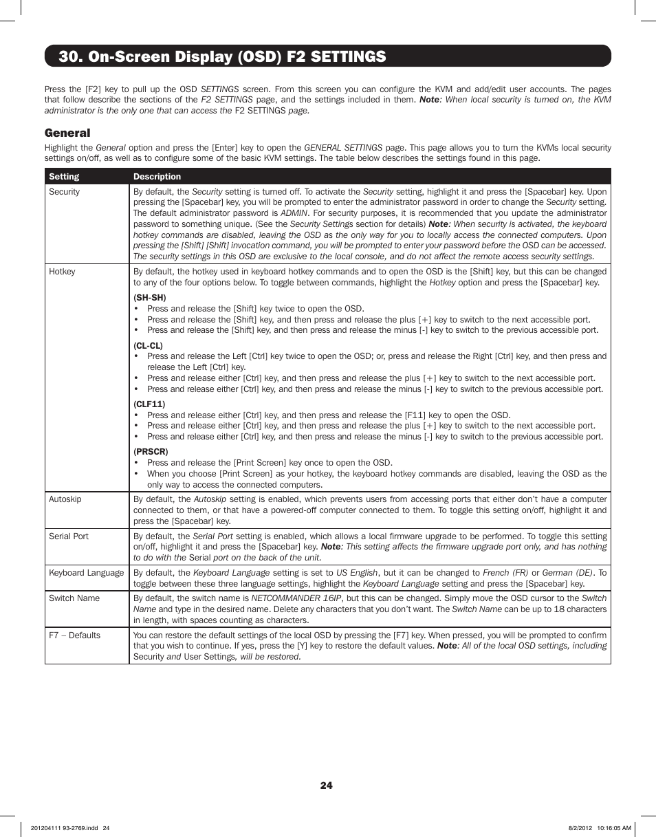 On-screen display (osd) f2 settings, General | Tripp Lite IP CAT5 B072-016-1-IP User Manual | Page 24 / 32