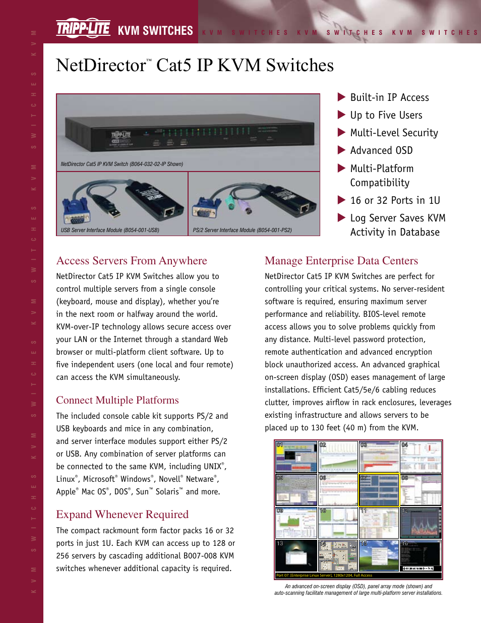 Tripp Lite B064-032-02-IP User Manual | 2 pages