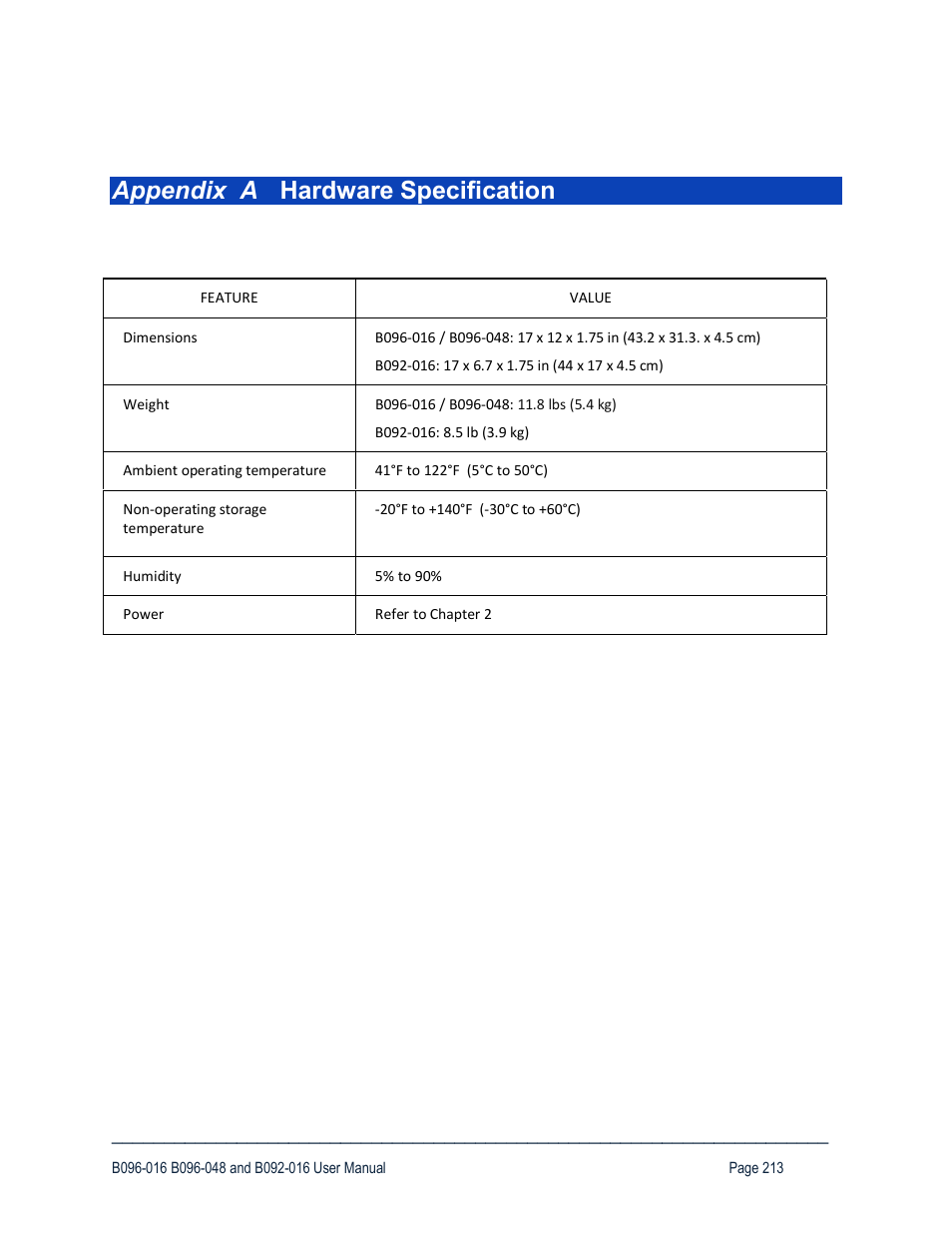 Appendix a hardware specification | Tripp Lite 93-2879 User Manual | Page 213 / 224