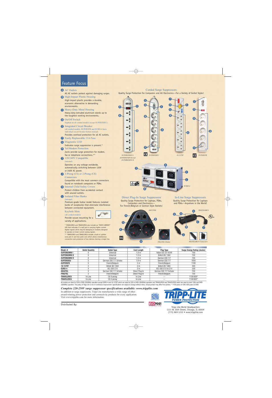 Feature focus | Tripp Lite DEU2 TEL User Manual | Page 2 / 2