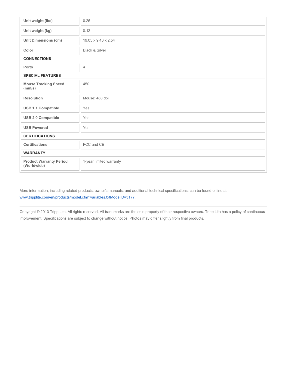 Tripp Lite PK3022ET User Manual | Page 2 / 2