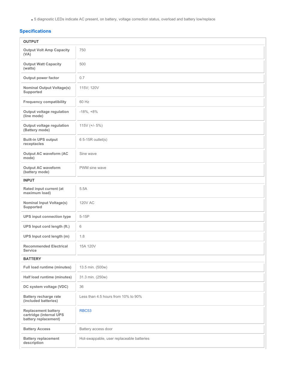 Tripp Lite OMNI750ISO User Manual | Page 2 / 5