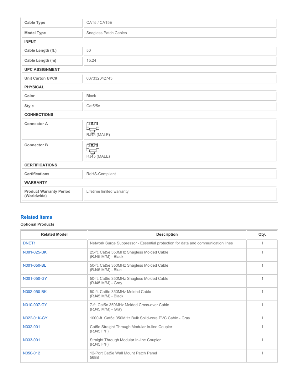 Tripp Lite N001-050-BK User Manual | Page 2 / 3