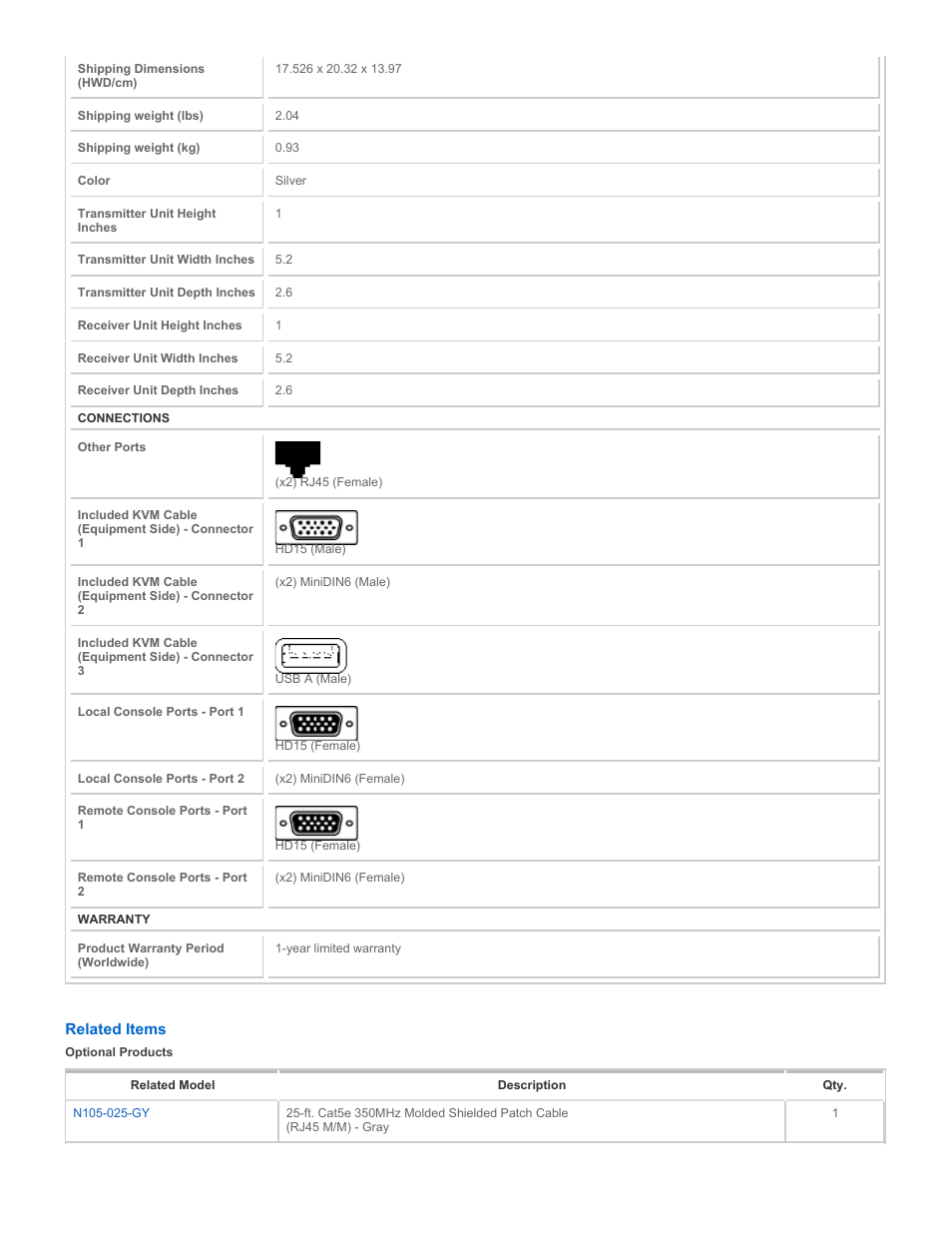 Tripp Lite B013-330 User Manual | Page 2 / 3