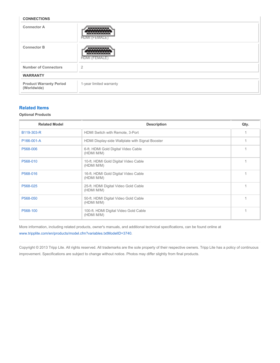 Tripp Lite P166-001-P User Manual | Page 2 / 2