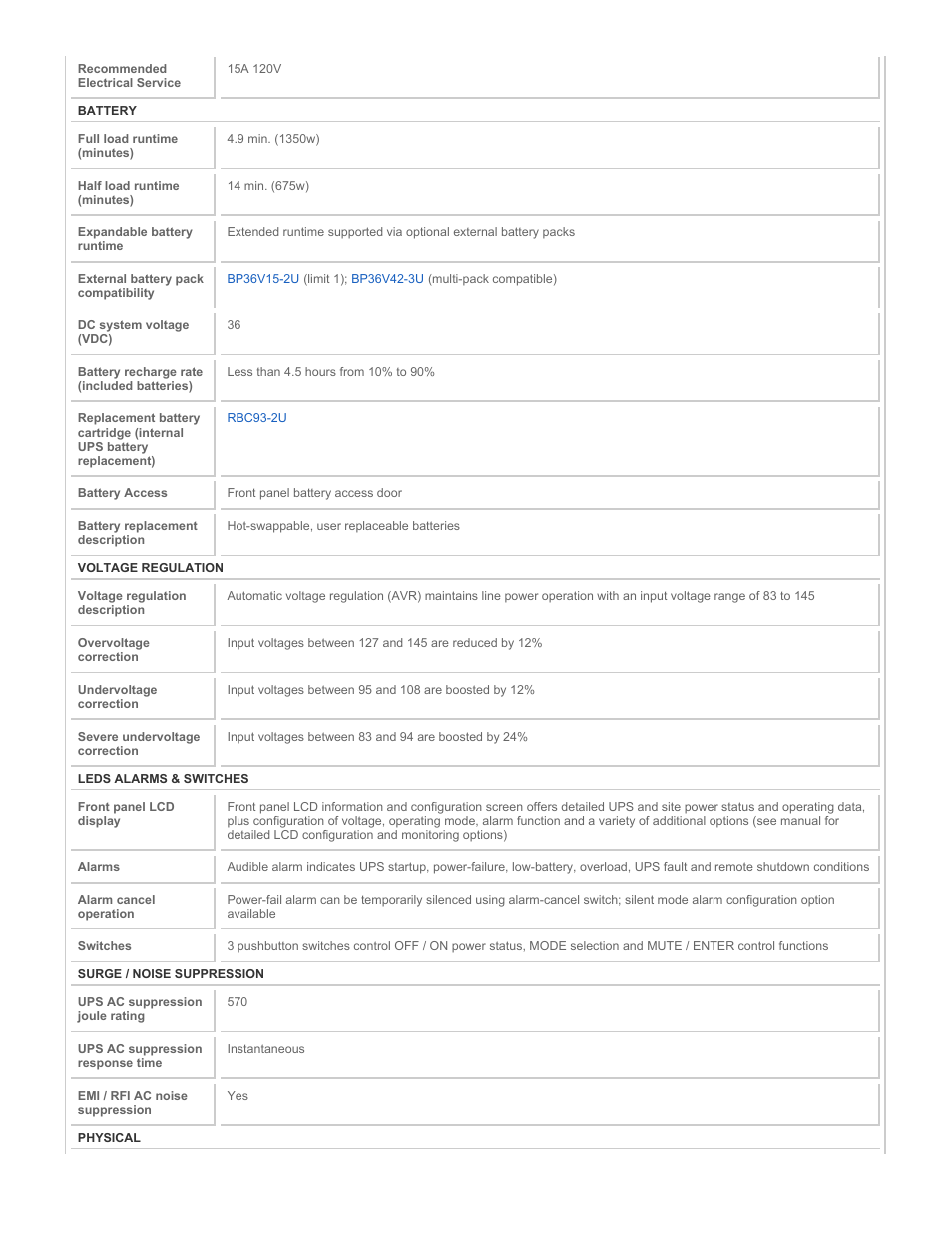 Tripp Lite 1500RMXL2UA User Manual | Page 3 / 6