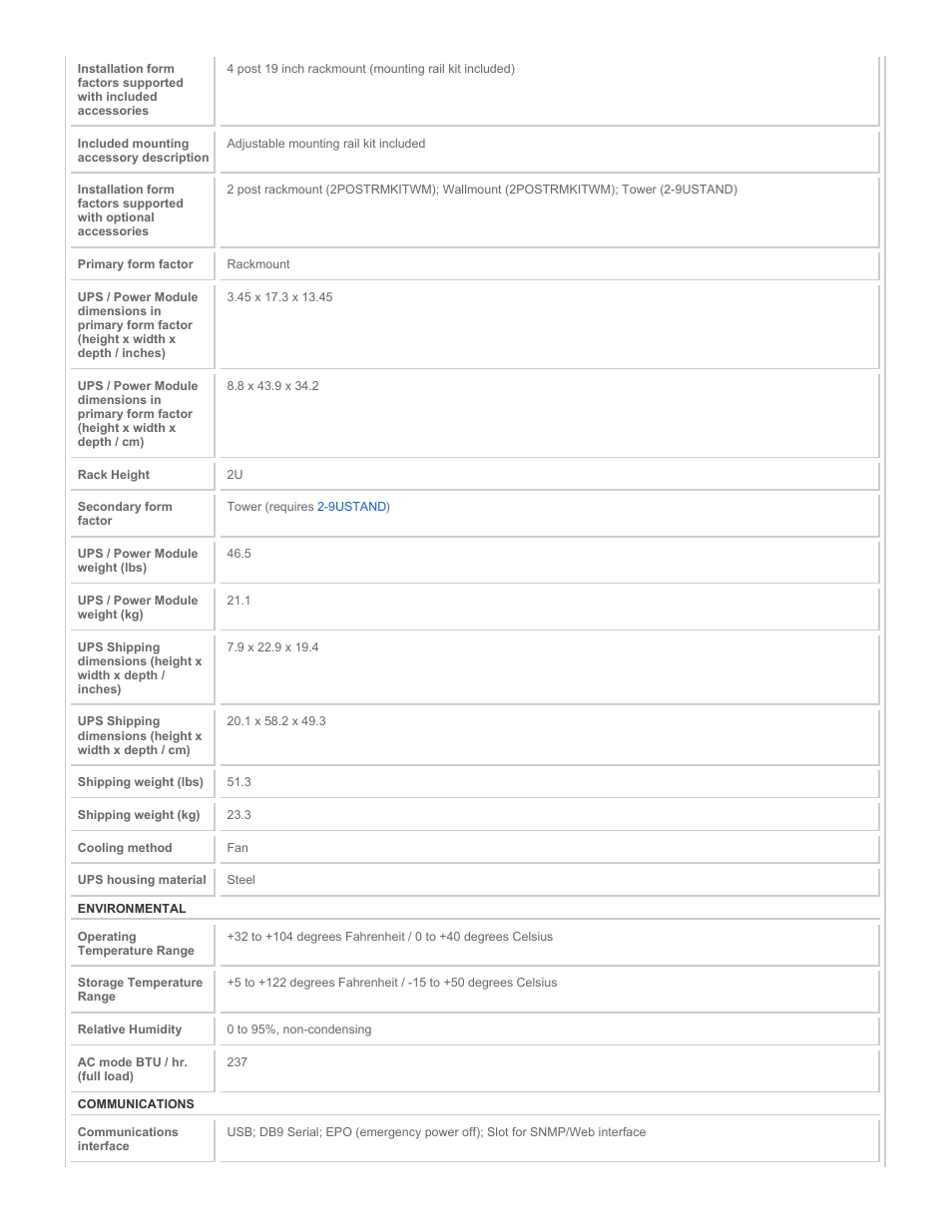 Tripp Lite 1500RMXL2UA User Manual | Page 4 / 6