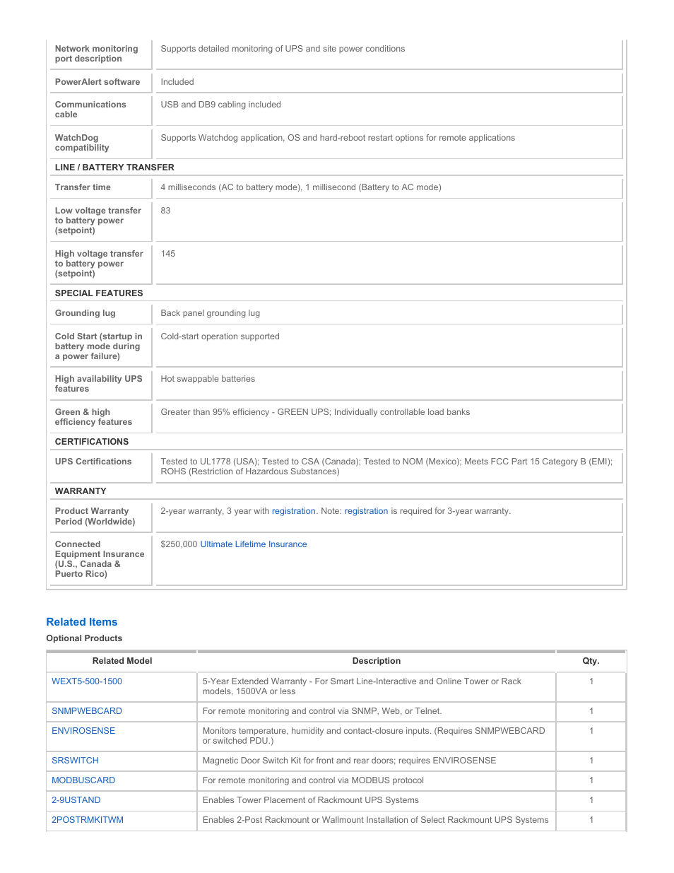 Tripp Lite 1500RMXL2UA User Manual | Page 5 / 6