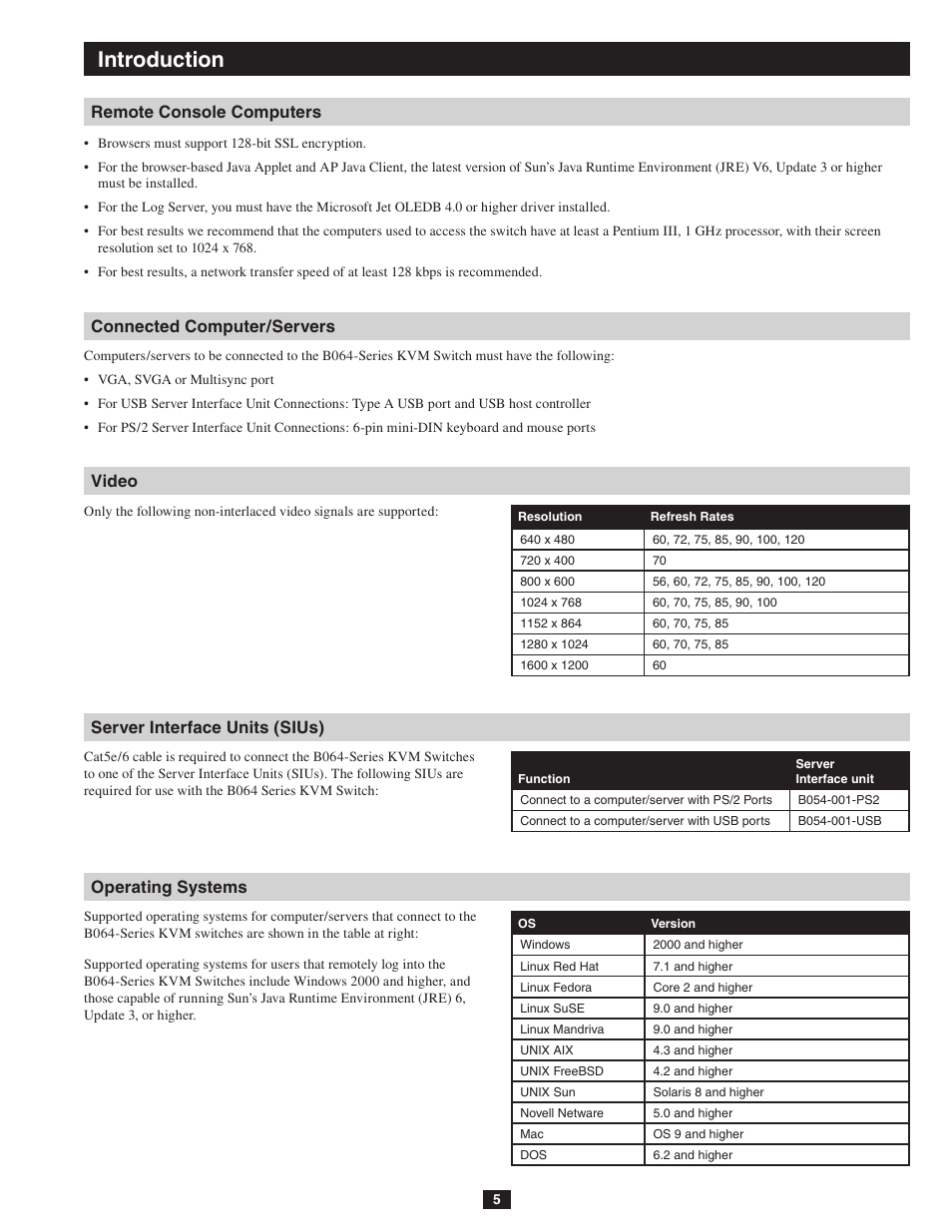Introduction | Tripp Lite NETDIRECTOR B064-016-04-IP User Manual | Page 5 / 72