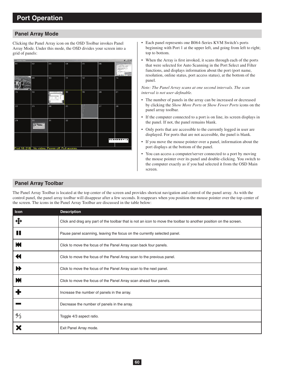 Panel array mode panel array toolbar, Port operation | Tripp Lite NETDIRECTOR B064-016-04-IP User Manual | Page 60 / 72
