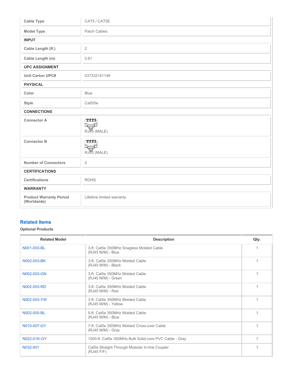 Tripp Lite N002-002-BL User Manual | Page 2 / 3