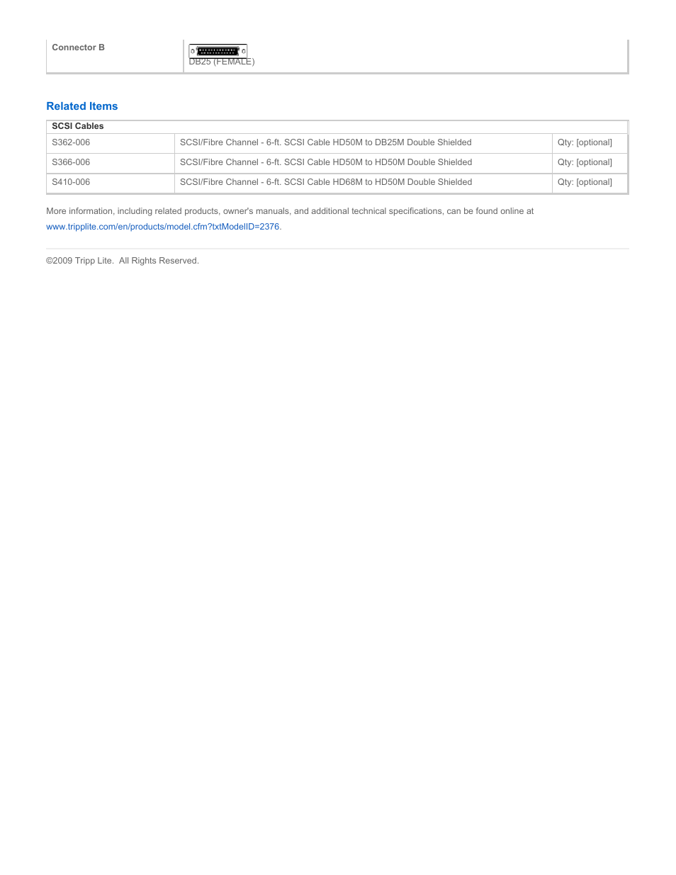 Tripp Lite S236-000 User Manual | Page 2 / 2