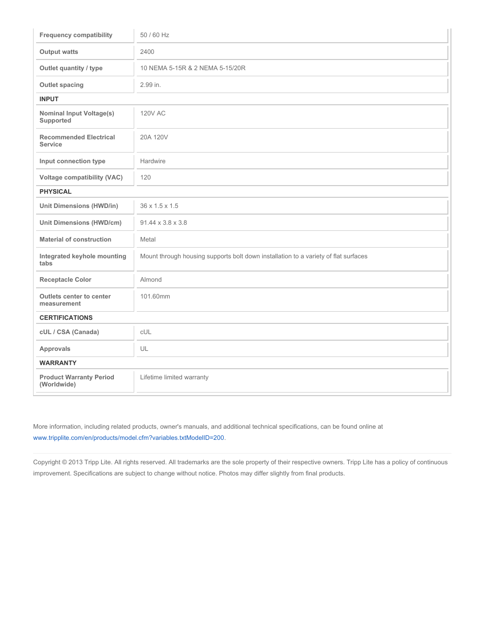 Tripp Lite PS3612-20HW User Manual | Page 2 / 2