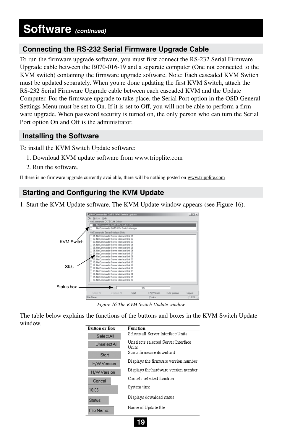 Software | Tripp Lite NetCommander B072-008-1 User Manual | Page 19 / 24