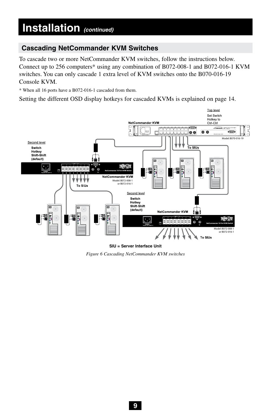 Installation, Cascading netcommander kvm switches | Tripp Lite NetCommander B072-008-1 User Manual | Page 9 / 24