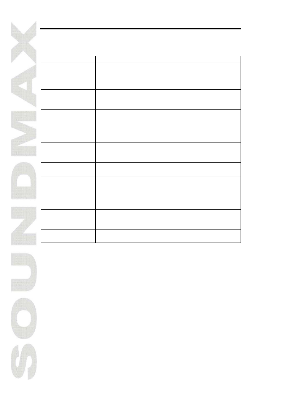 Troubleshooting | SoundMax SM-LCD711 User Manual | Page 12 / 26