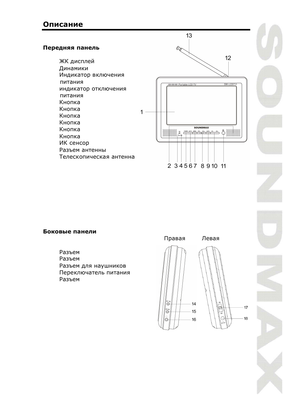 SoundMax SM-LCD711 User Manual | Page 17 / 26