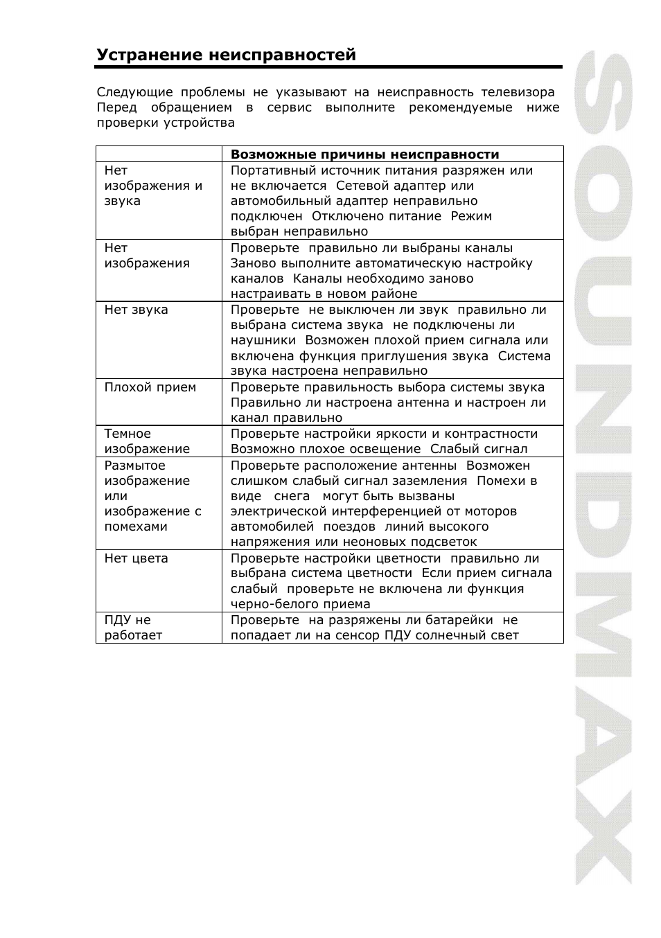 SoundMax SM-LCD711 User Manual | Page 25 / 26