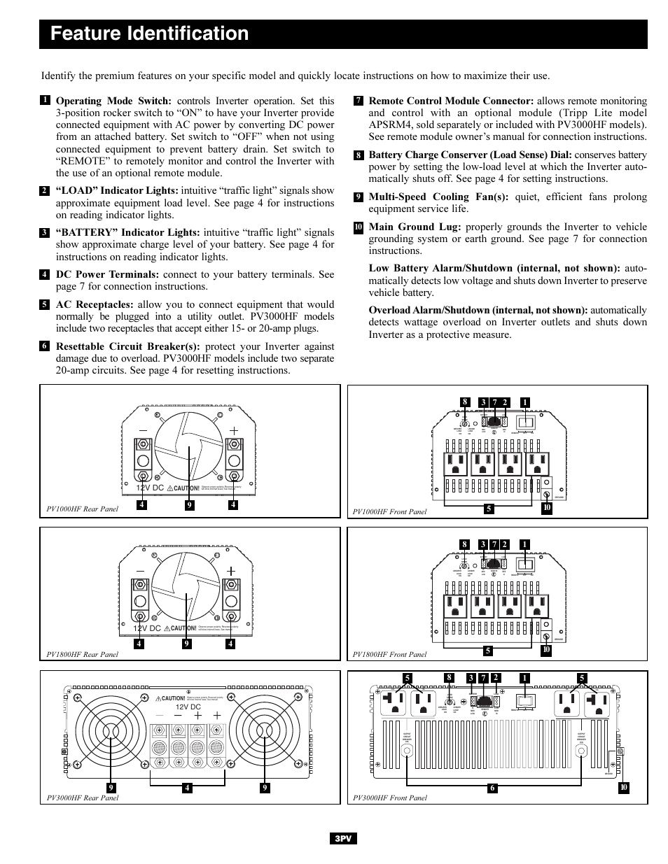 Feature identification | Tripp Lite PV1000HF User Manual | Page 3 / 8