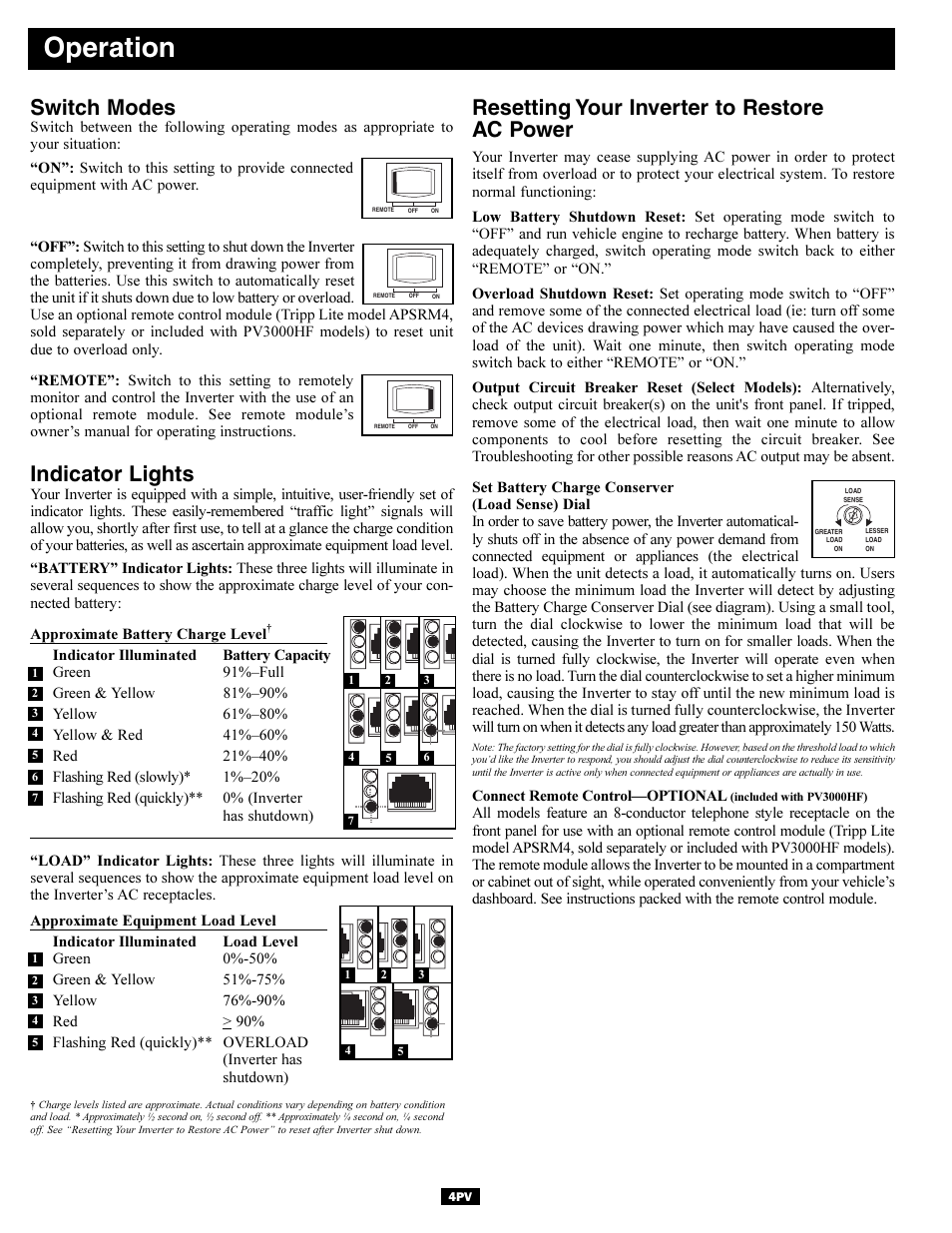 Operation, Switch modes, Indicator lights | Resetting your inverter to restore ac power | Tripp Lite PV1000HF User Manual | Page 4 / 8