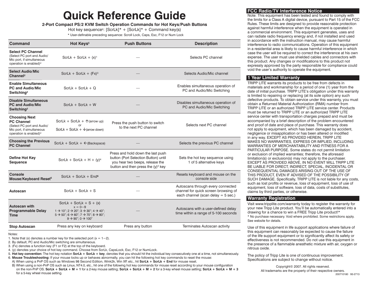 Quick reference guide | Tripp Lite B004-VPA2-K-R User Manual | Page 2 / 2