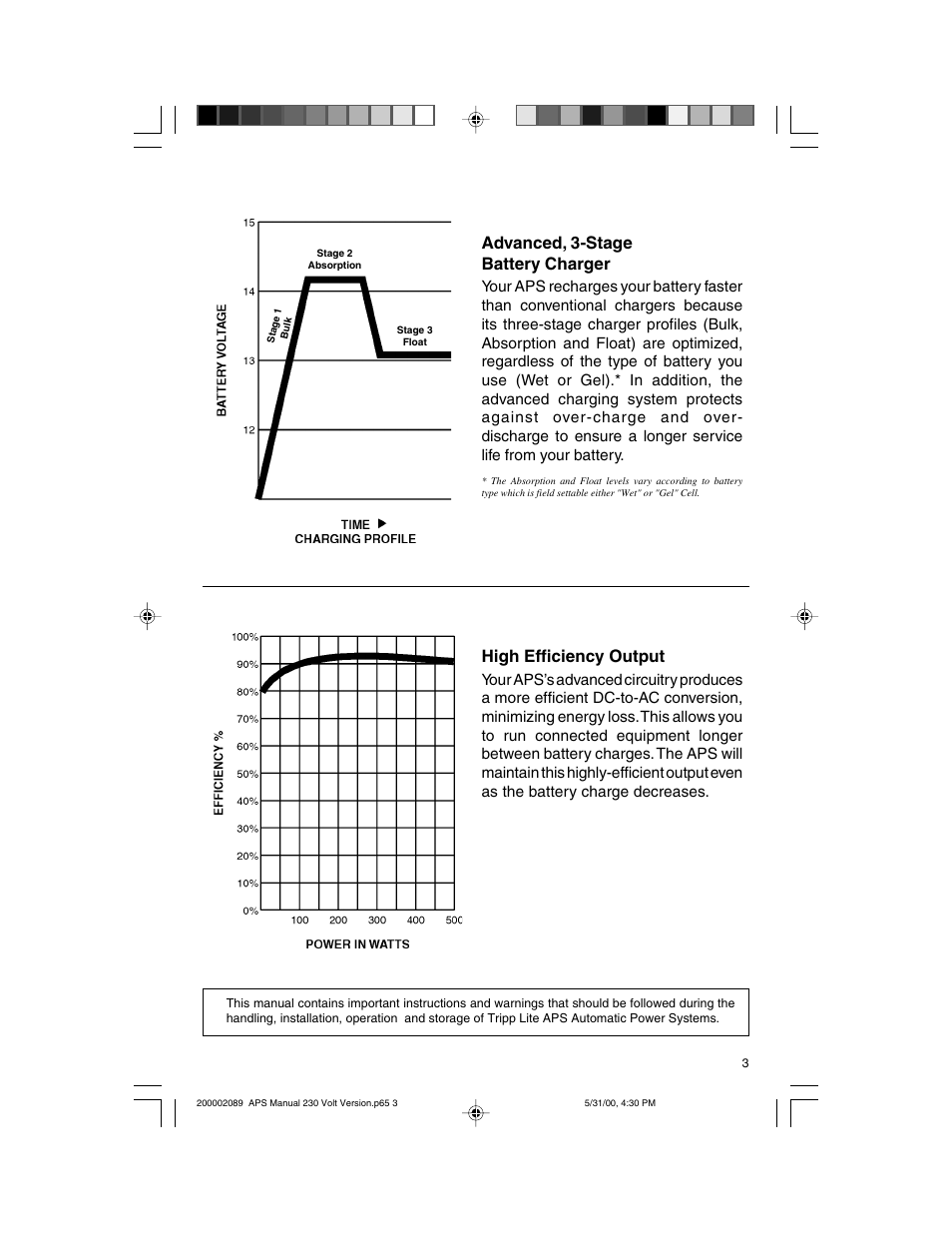 High efficiency output, Advanced, 3-stage battery charger | Tripp Lite APS INT 512 User Manual | Page 3 / 12