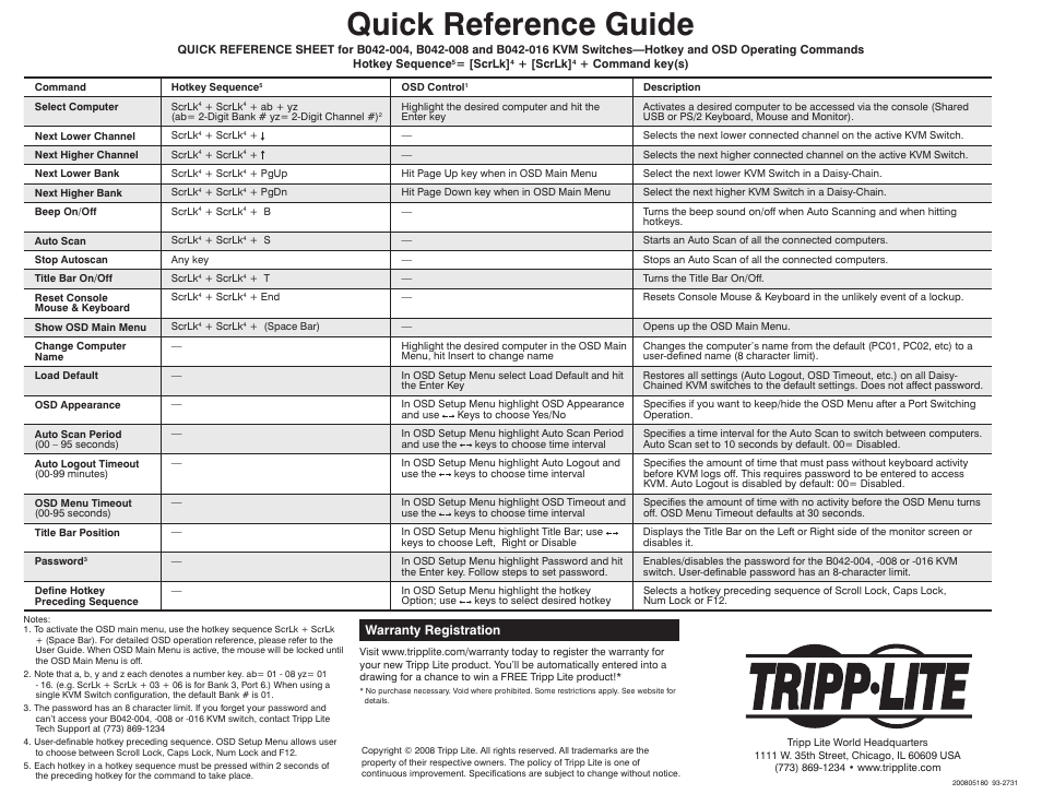 Quick reference guide, Warranty registration | Tripp Lite B042-004 User Manual | Page 2 / 2