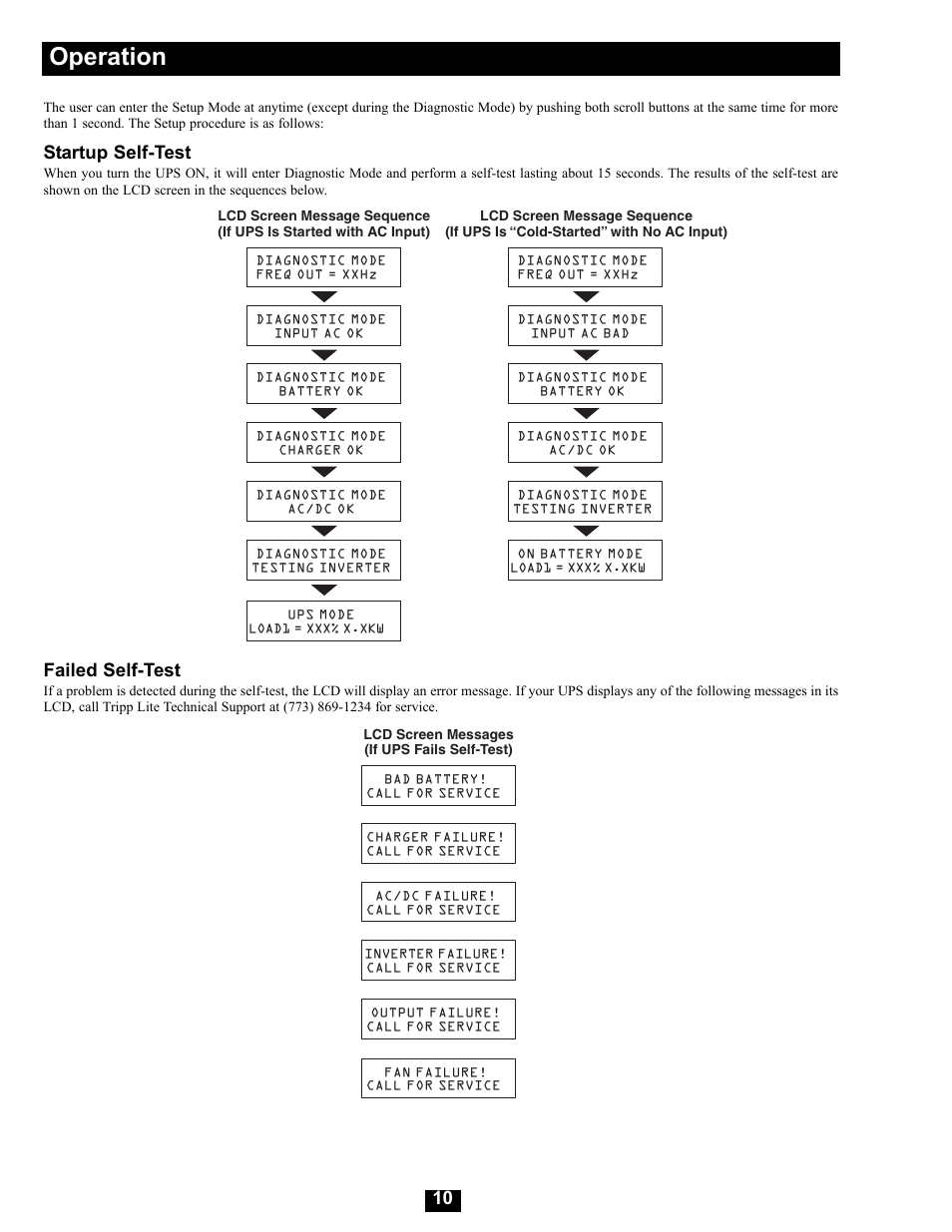 Operation, Startup self-test, Failed self-test | Tripp Lite Modular UPS Systems SU16000RT4U User Manual | Page 10 / 52