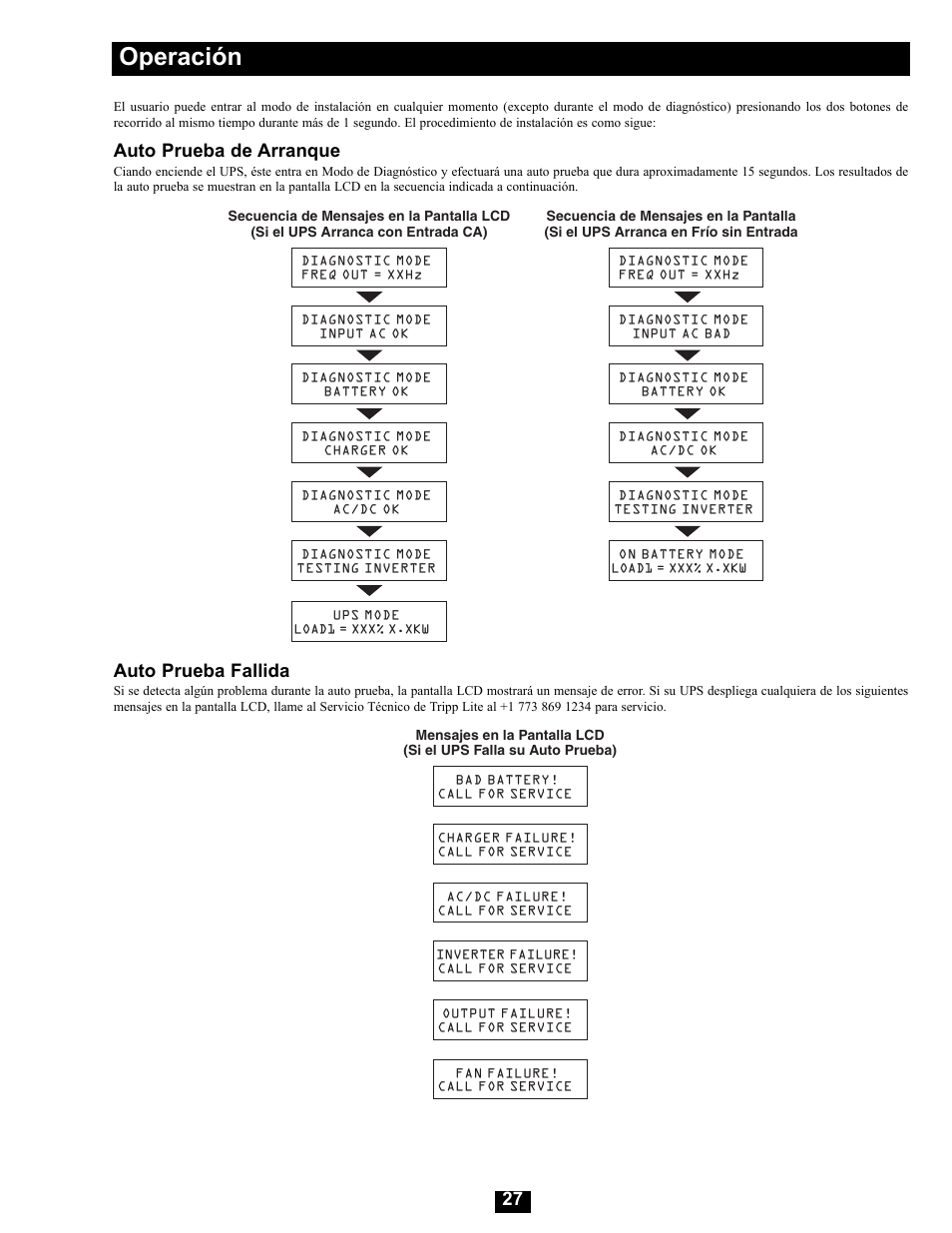 Operación, Auto prueba de arranque, Auto prueba fallida | Tripp Lite Modular UPS Systems SU16000RT4U User Manual | Page 27 / 52