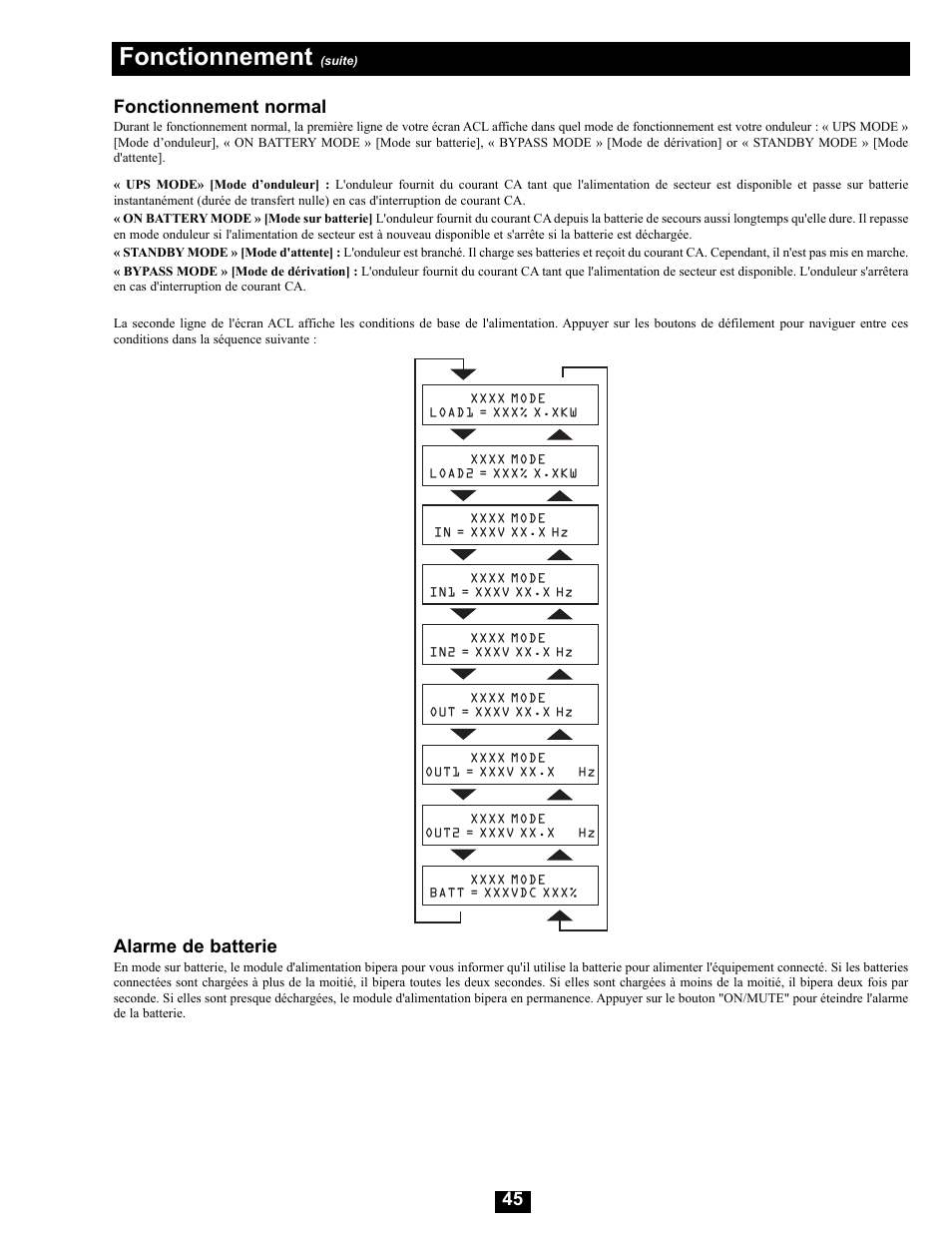 Fonctionnement | Tripp Lite Modular UPS Systems SU16000RT4U User Manual | Page 45 / 52