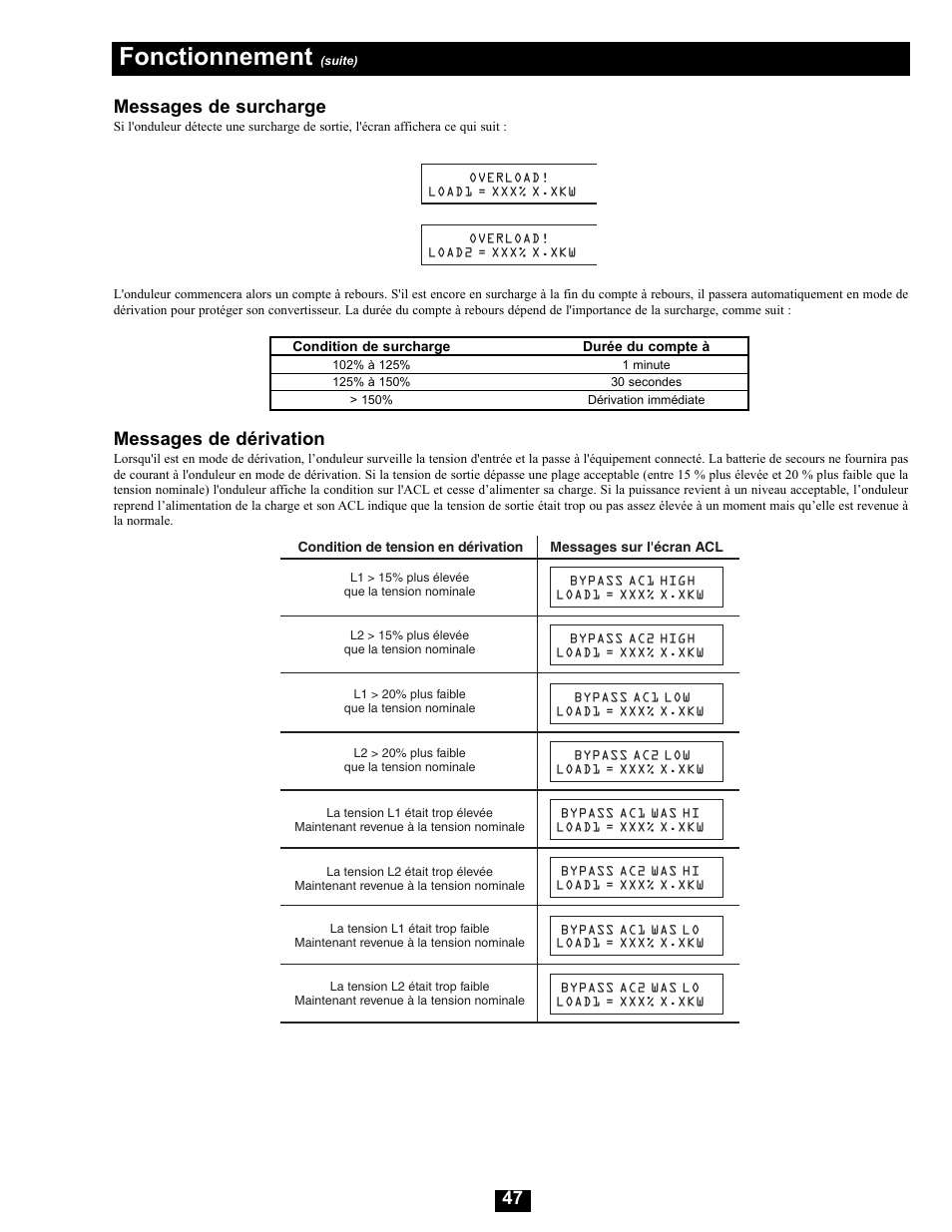 Fonctionnement, Messages de dérivation, Messages de surcharge | Tripp Lite Modular UPS Systems SU16000RT4U User Manual | Page 47 / 52