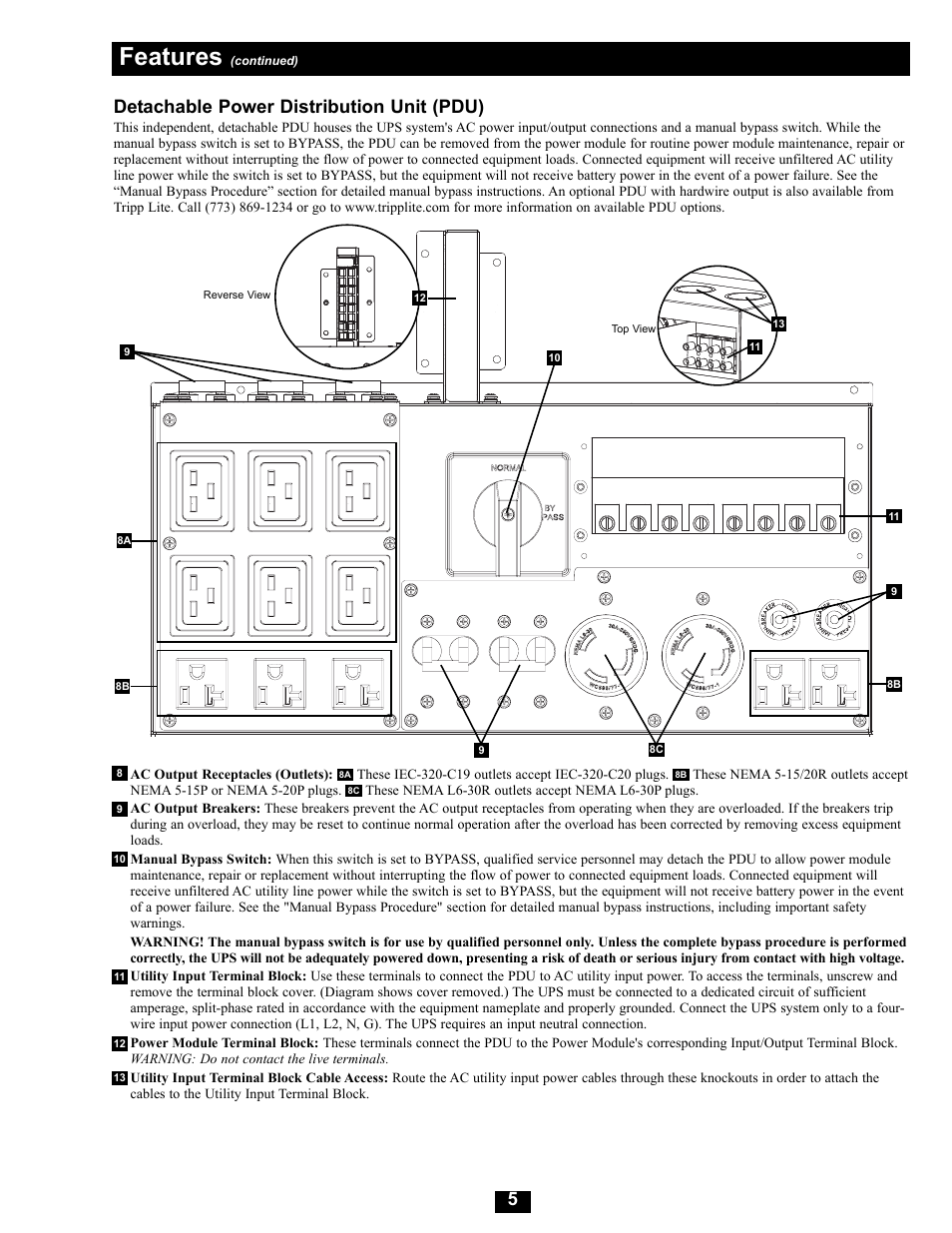 Features, Detachable power distribution unit (pdu) | Tripp Lite Modular UPS Systems SU16000RT4U User Manual | Page 5 / 52