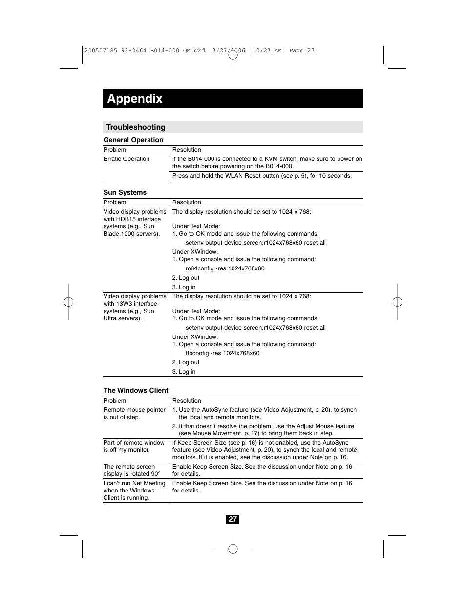 Appendix | Tripp Lite Wireless Console Extender B014-000 User Manual | Page 27 / 32