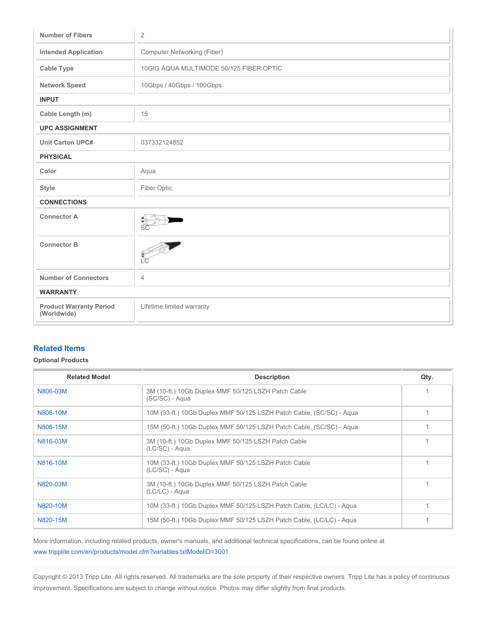Tripp Lite Multimode Fiber Optics 15-meter N816-15M User Manual | Page 2 / 3