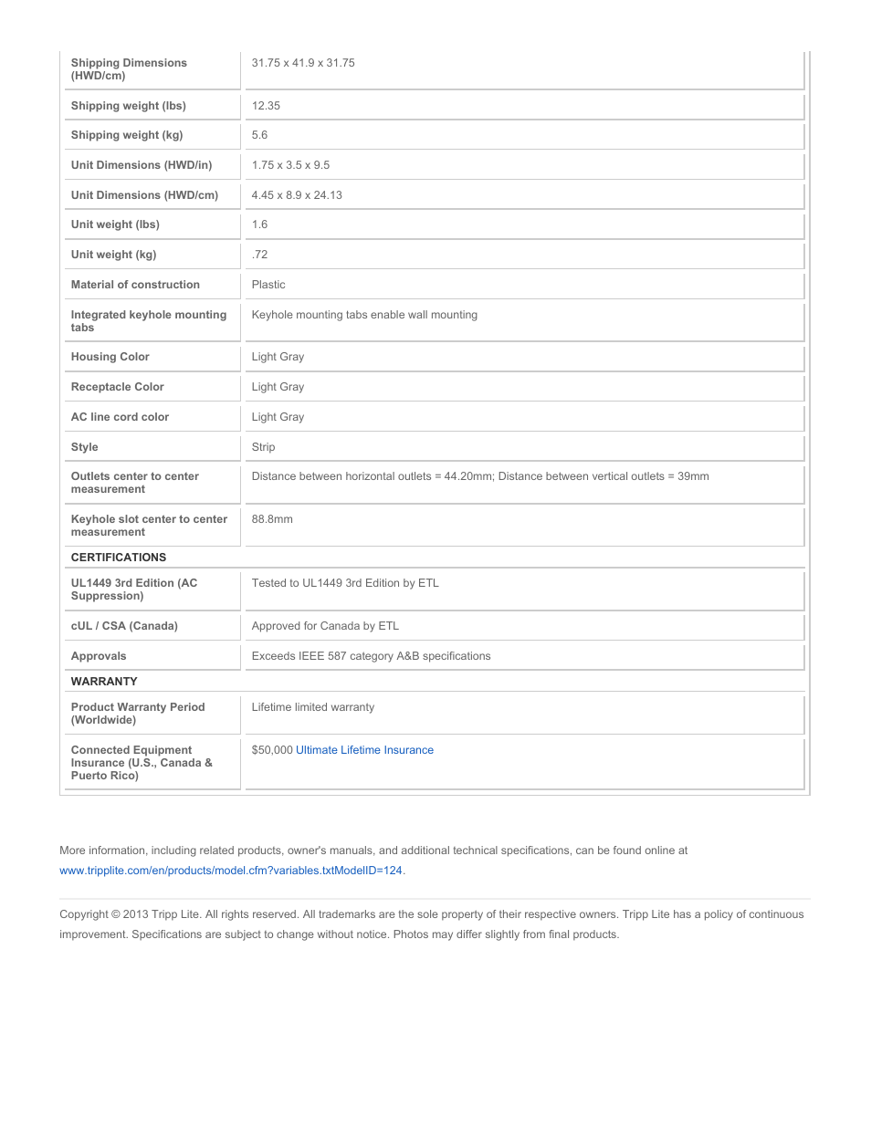 Tripp Lite TR-6 User Manual | Page 3 / 3