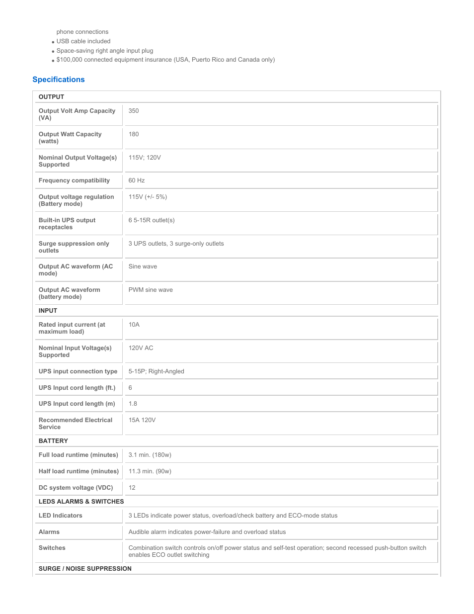 Tripp Lite ECO350UPS User Manual | Page 2 / 4