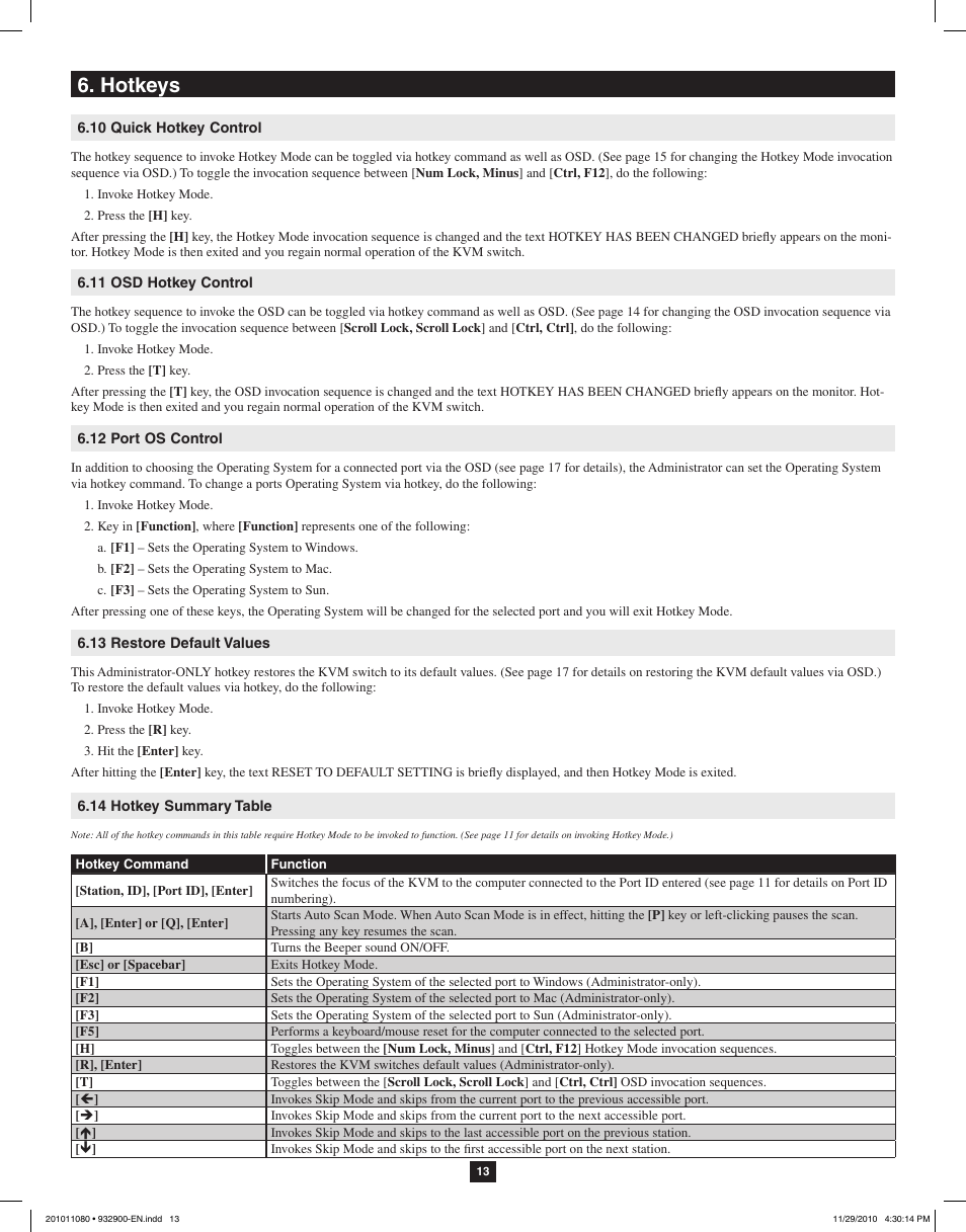 Hotkeys | Tripp Lite RACKMOUNT B020-U16-19-K User Manual | Page 13 / 22