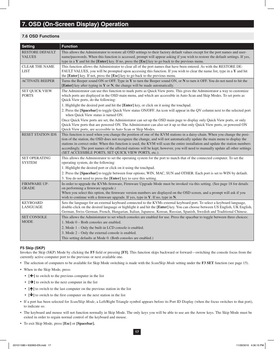 Osd (on-screen display) operation | Tripp Lite RACKMOUNT B020-U16-19-K User Manual | Page 17 / 22