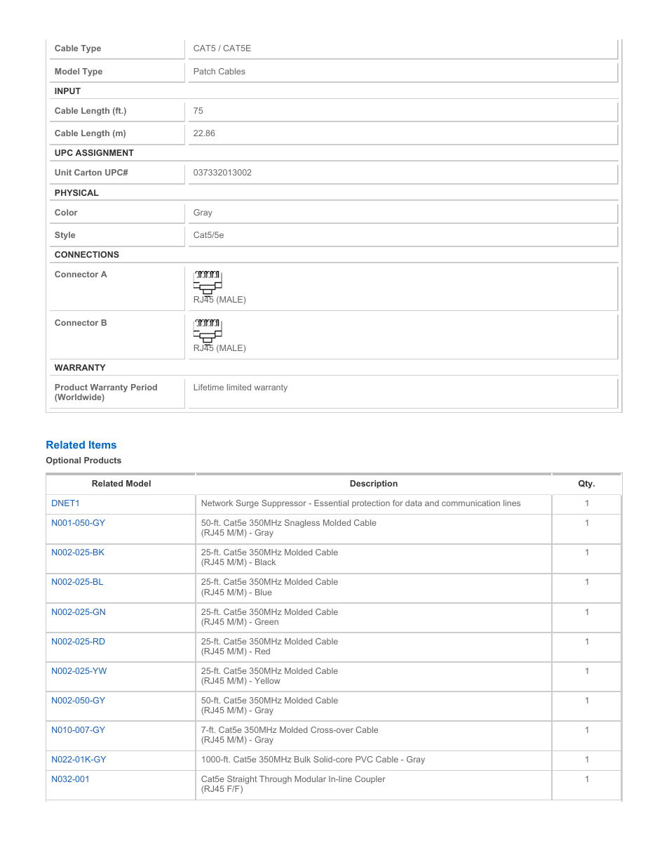 Tripp Lite N002-075-GY User Manual | Page 2 / 3