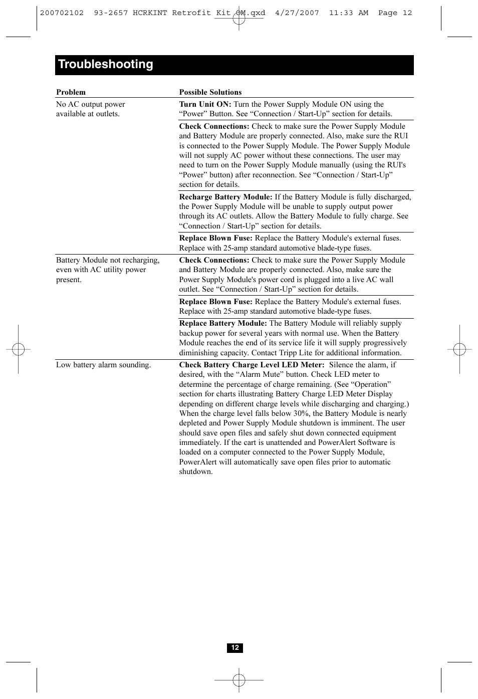 Troubleshooting | Tripp Lite HCRK-INT User Manual | Page 12 / 16