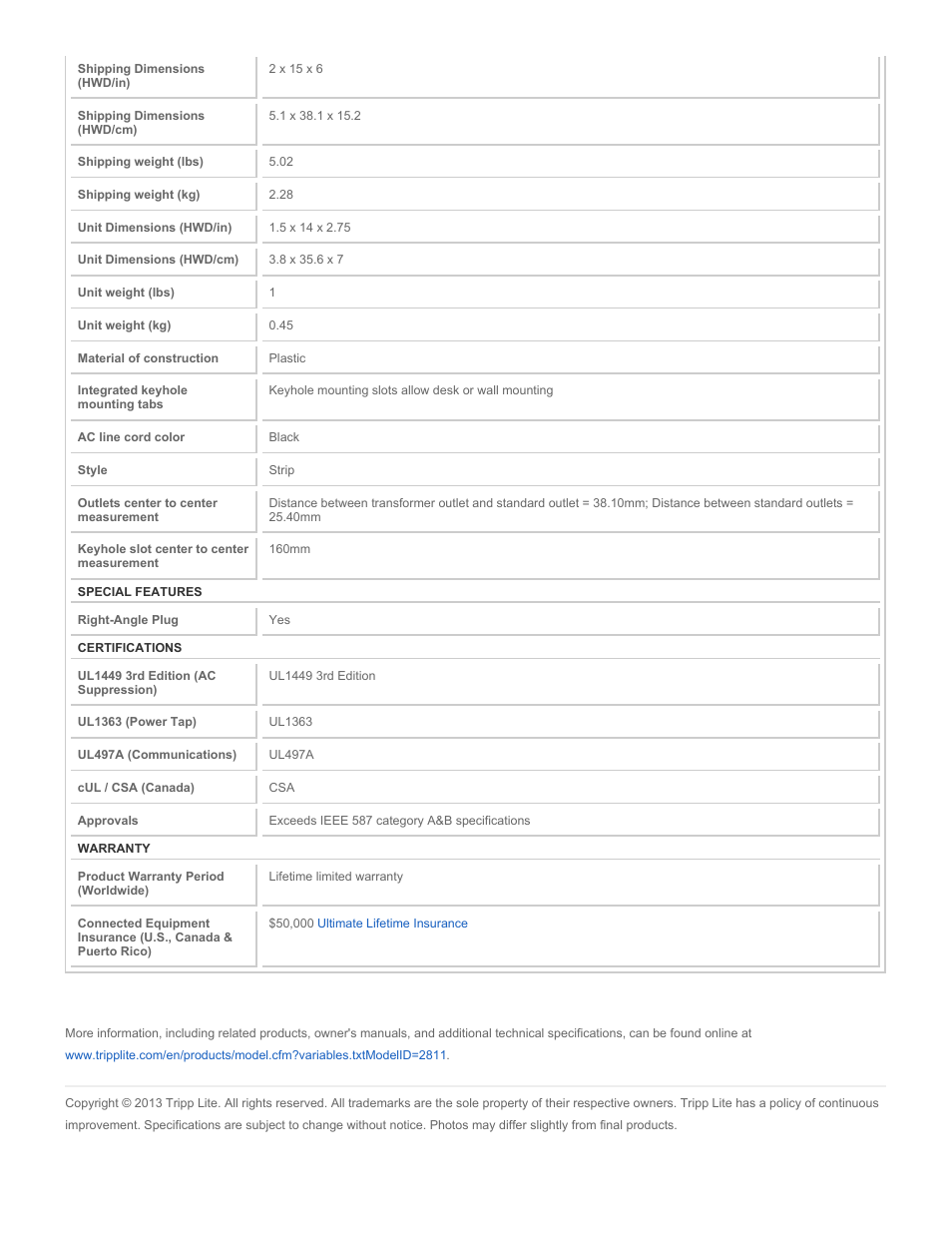 Tripp Lite HT706TV User Manual | Page 3 / 3