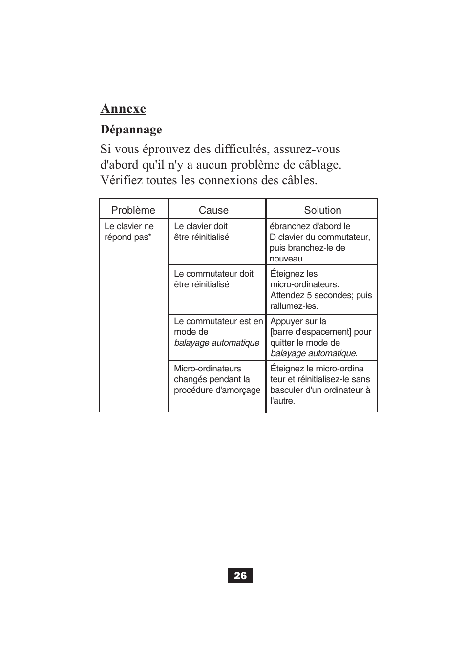 Annexe | Tripp Lite B004-002 Series User Manual | Page 26 / 52