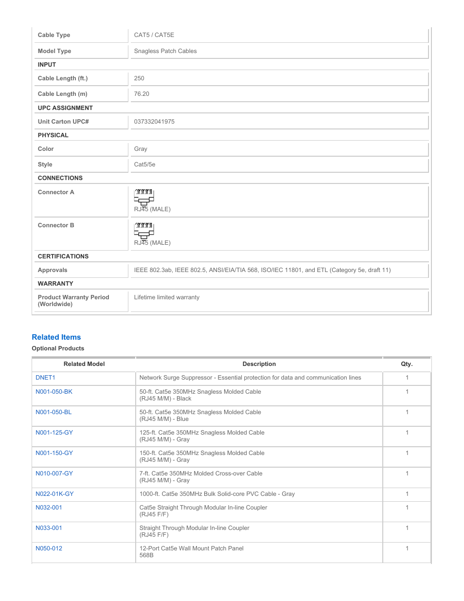 Tripp Lite N001-250-GY User Manual | Page 2 / 3