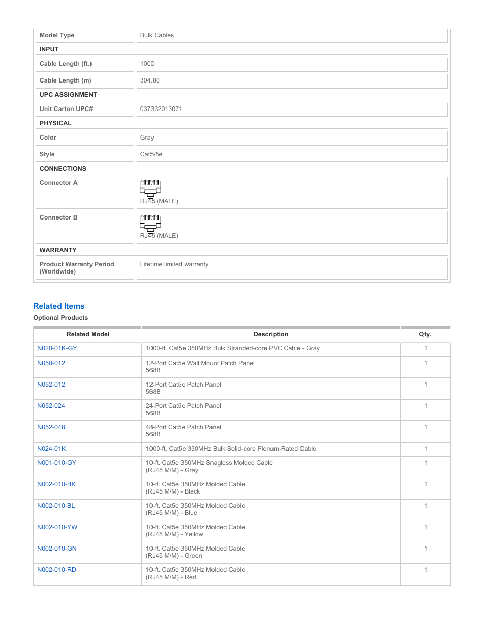 Tripp Lite N022-01K-GY User Manual | Page 2 / 3