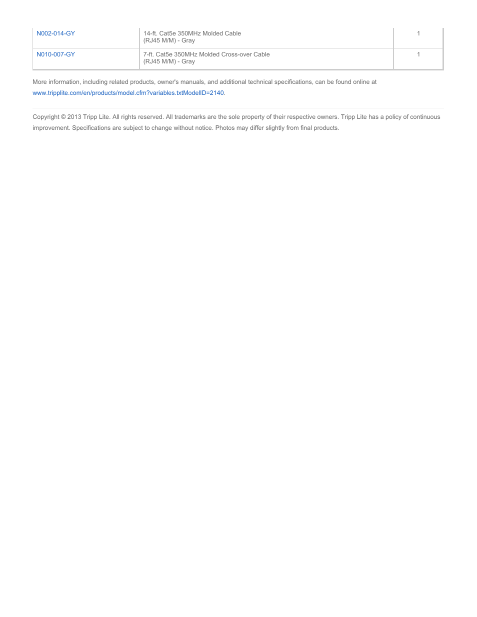 Tripp Lite N022-01K-GY User Manual | Page 3 / 3