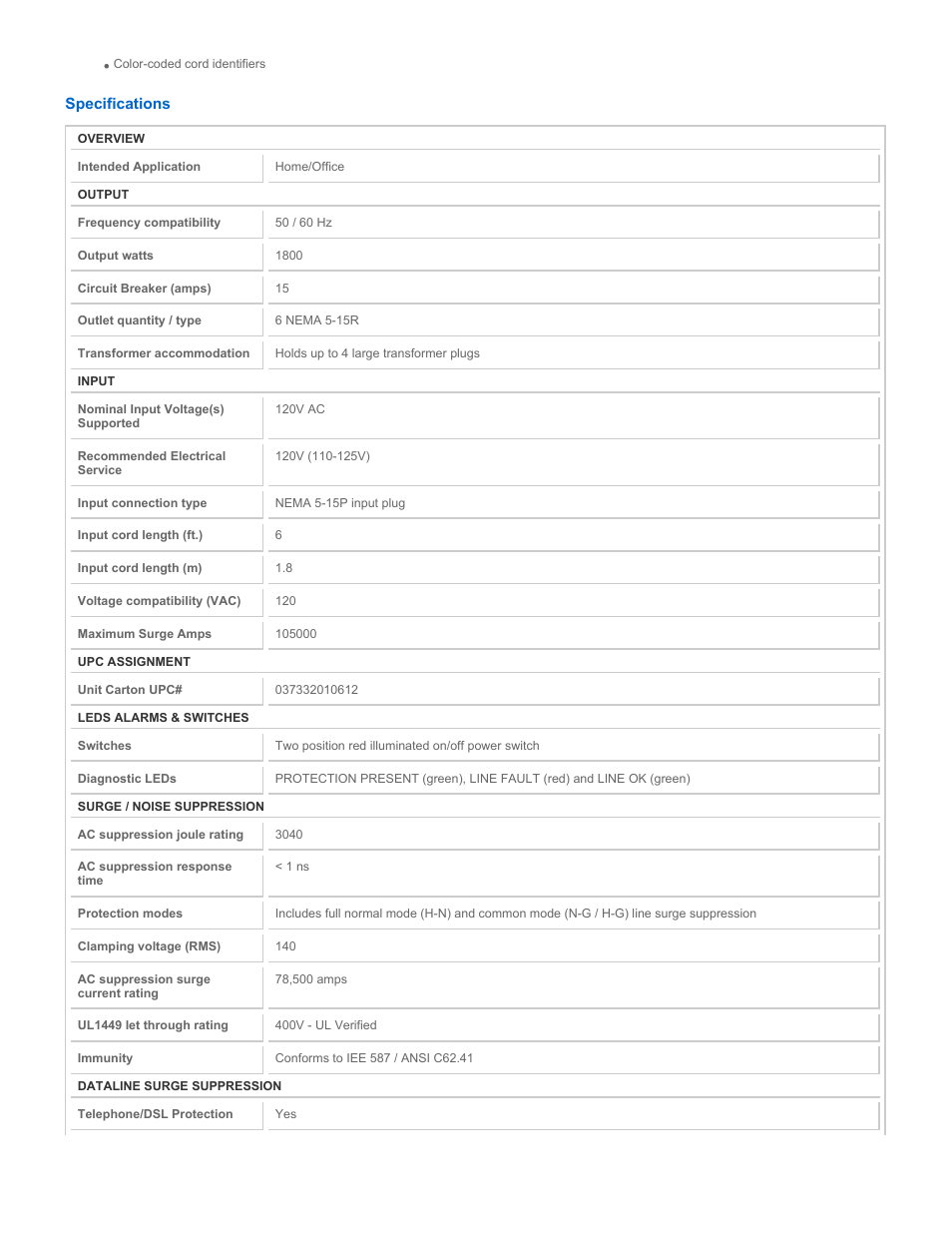 Tripp Lite TR-6FM User Manual | Page 2 / 4