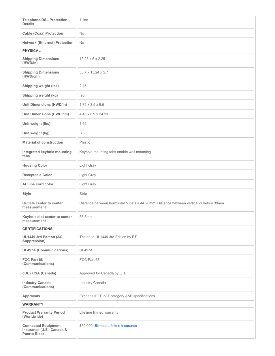 Tripp Lite TR-6FM User Manual | Page 3 / 4