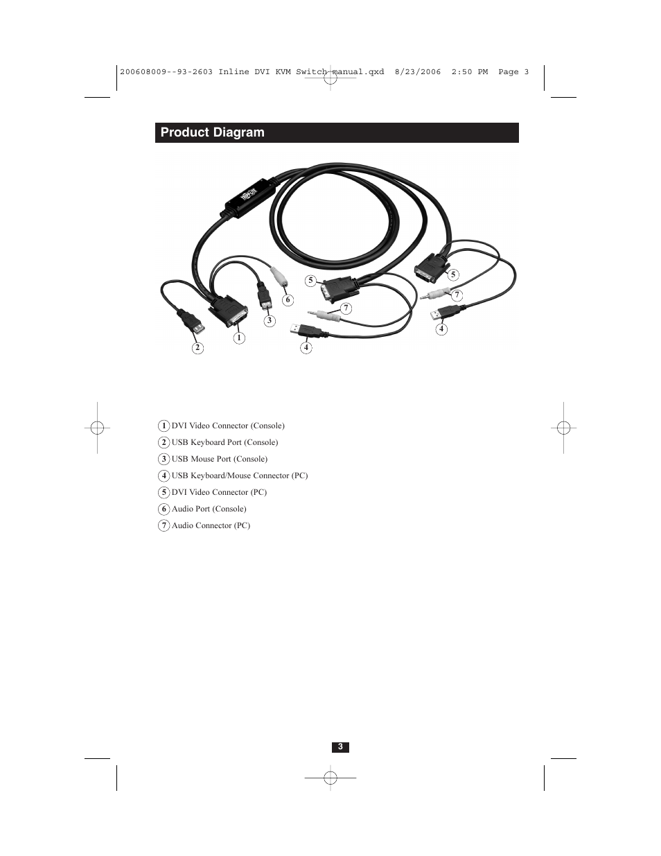 Product diagram | Tripp Lite B036-002-R User Manual | Page 3 / 8