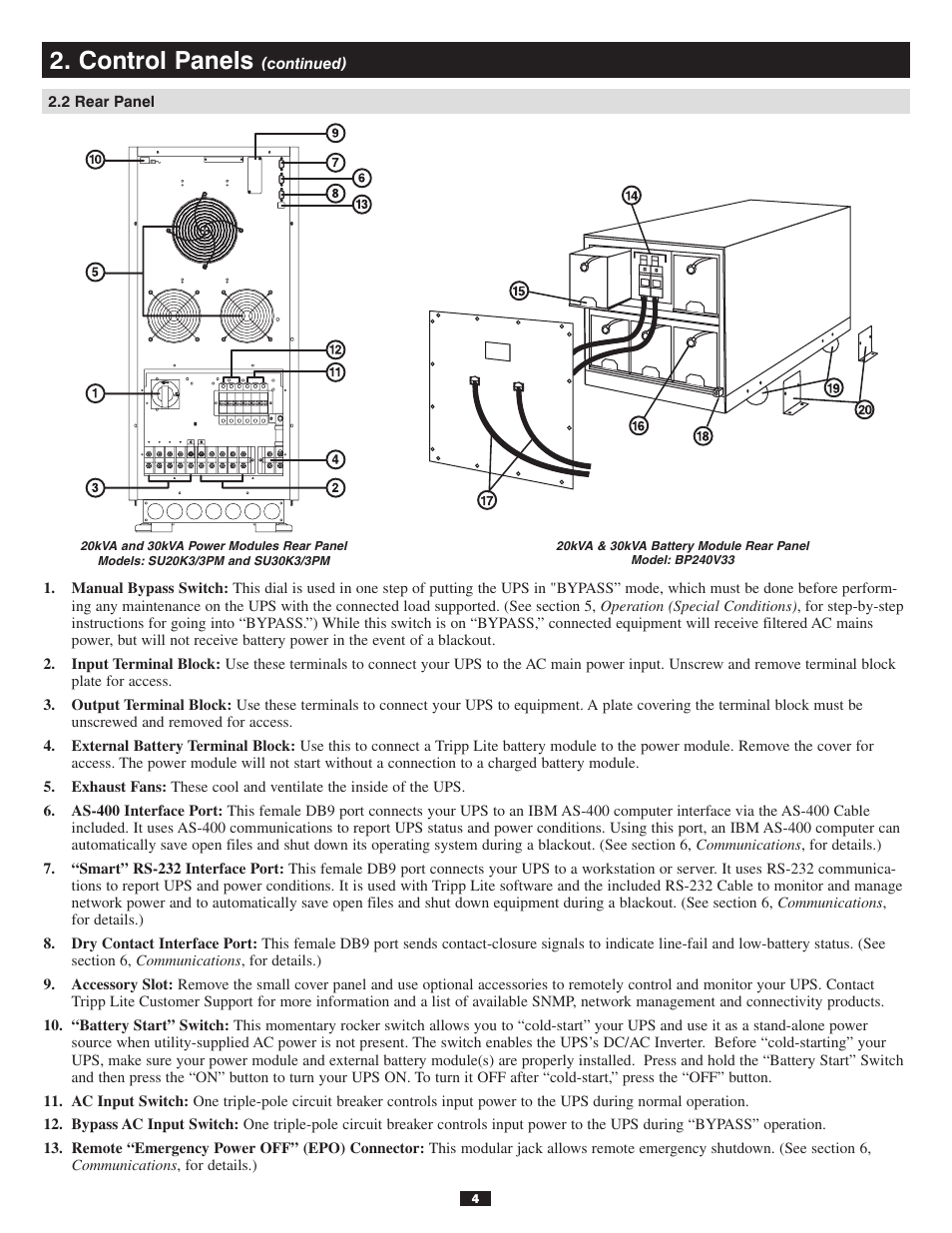 2 rear panel, Control panels | Tripp Lite 30kVA User Manual | Page 4 / 12