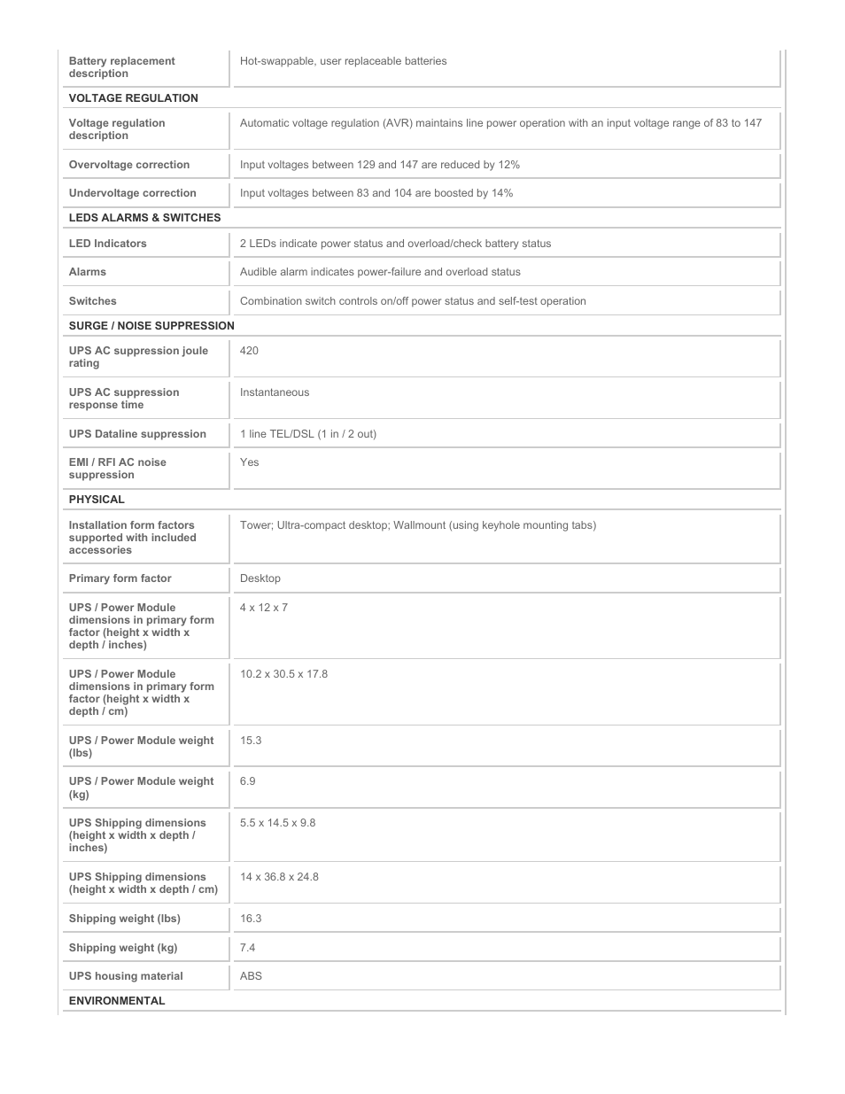 Tripp Lite AVR Series AVR900U User Manual | Page 3 / 5